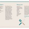 Uitg. Lantaarn - Receptenboek vraag het oma - recepten - Afbeelding 2