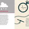 Uitg. Lantaarn - How to be strong - Afbeelding 3