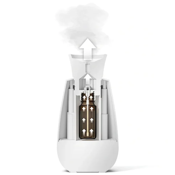 Volatile aroma diffuser Ella wit binnenkant